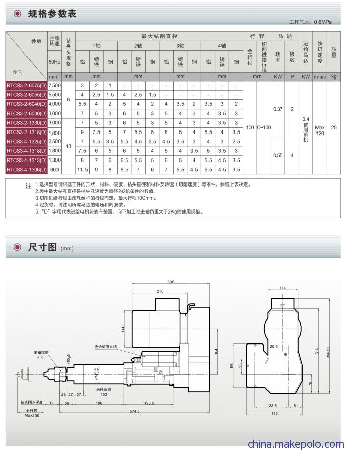 动力头/钻削动力头/钻孔动力头//RTCS3伺服进给图片,动力头/钻削动力头/钻孔动力头//RTCS3伺服进给图片大全,台州市路桥景耀数控机床厂-