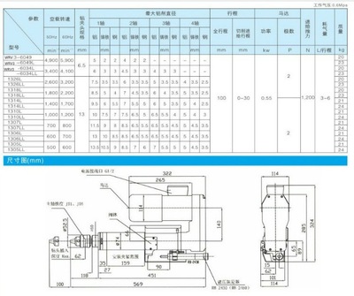 精密伺服攻牙机动力头铣削镗铣钻孔动力头 高精度液压动力头供应