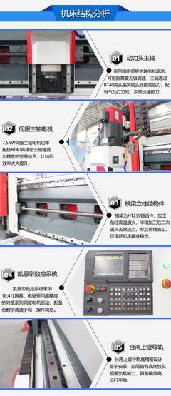 轻型1020-博斯曼高速数控钻床