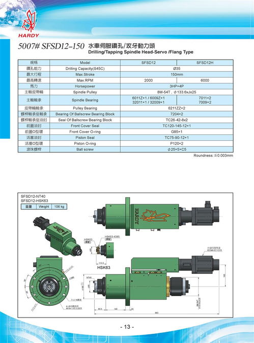 sfsd12 150 nt40 台湾翰坤hardy三方向水车专机伺服动力头