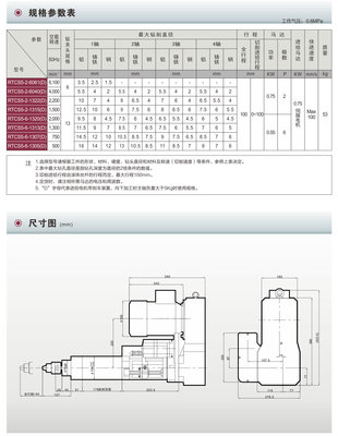 5型伺服动力头数控动力头数控钻床多轴台钻钻削动力头伺服主轴头