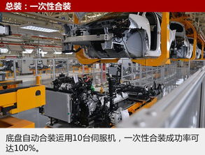 亲临神龙公司成都工厂 带你观看天逸suv如何诞生