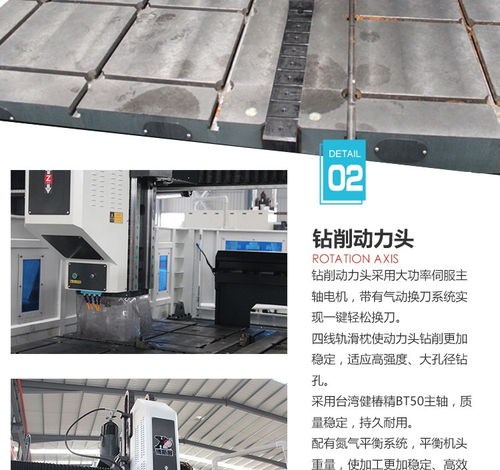 重型龙门 2525供应博斯曼高速龙门式平面钻床阀门钻孔机 机床商务网