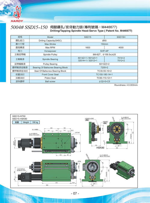 ssd15 150 nt50 台湾翰坤hardy大孔径伺服钻孔动力头ssd15