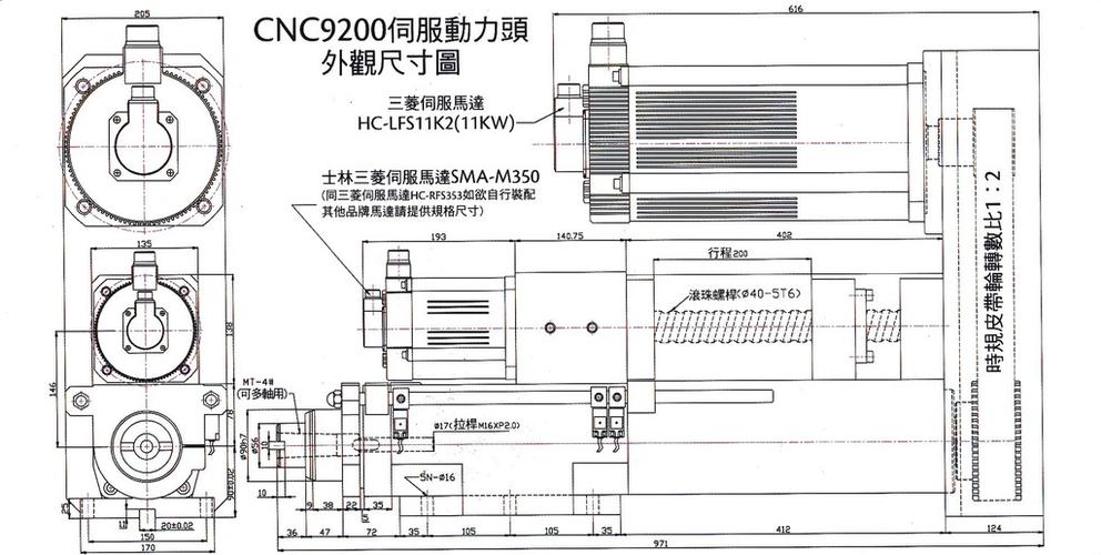 湖北武汉供应台湾灿佶伺服钻孔攻牙动力头（精密主轴头）详情