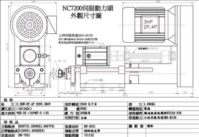 供应台湾灿佶伺服钻孔攻牙动力头(精密主轴头)