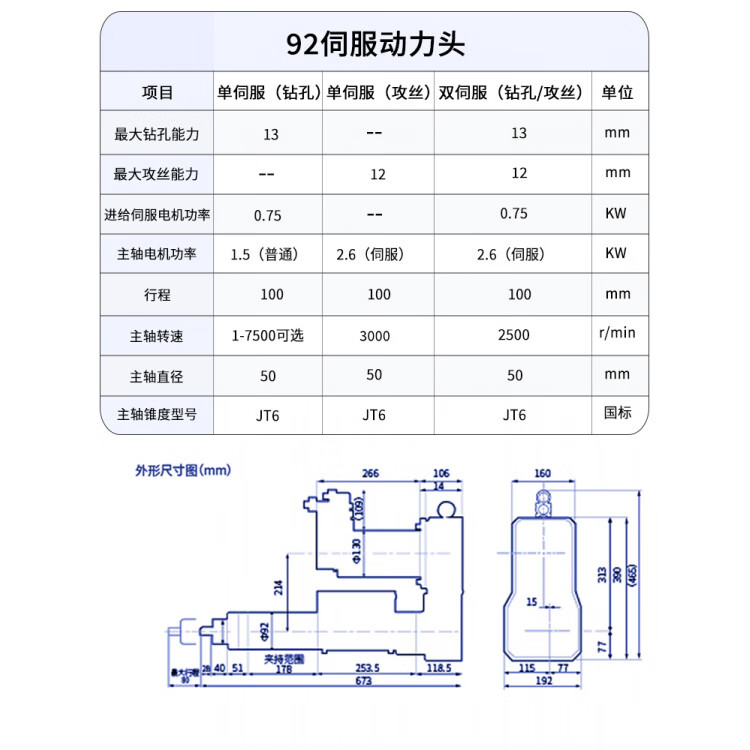 jphznb7492单双伺服钻攻一体数控动力头 立式卧式两用多轴加工的高效解决方案